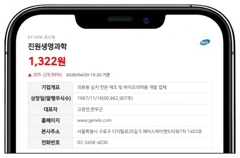 진원생명과학, 자기전환사채 15억 재매각... 운영자금 15억원 확보