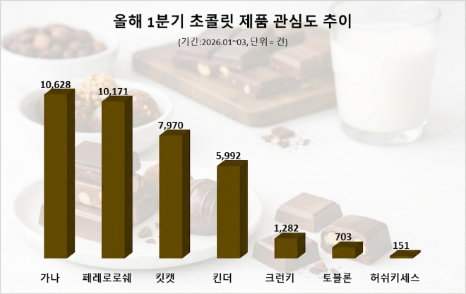 자료 = 데이터앤리서치 제공 / 이미지 = Microsoft Copilot 제작