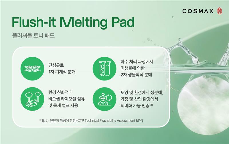 지속가능성 입증한 코스맥스, 물에 녹는 ‘플러셔블 토너 패드’로 글로벌 시장 공략