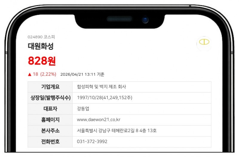 대원화성, 70억원 단기차입 결정... 자기자본 대비 15.7% 수준 자금 확보