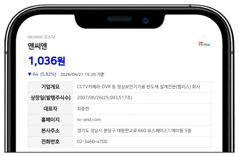 앤씨앤, 주식병합에 따른 매매 거래 정지... 4월 24일부터 신주권 상장 전까지