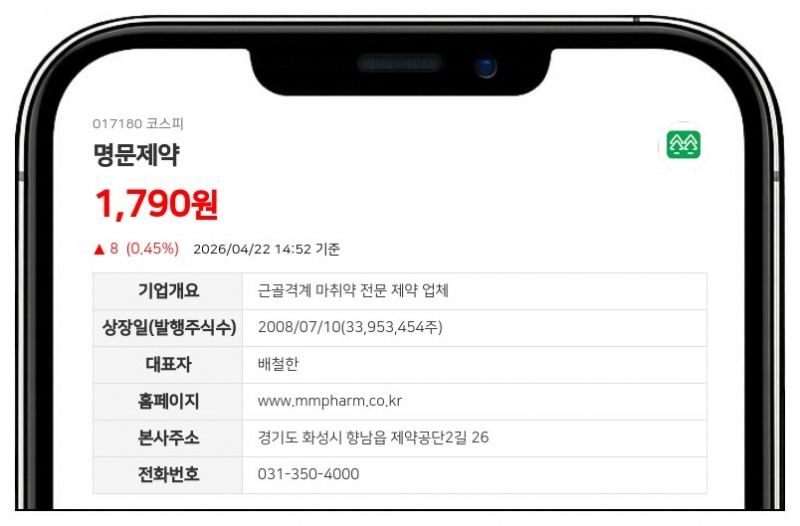 명문제약, 흑자전환 기여 임직원 298명에 9억 규모 자사주 보상 지급
