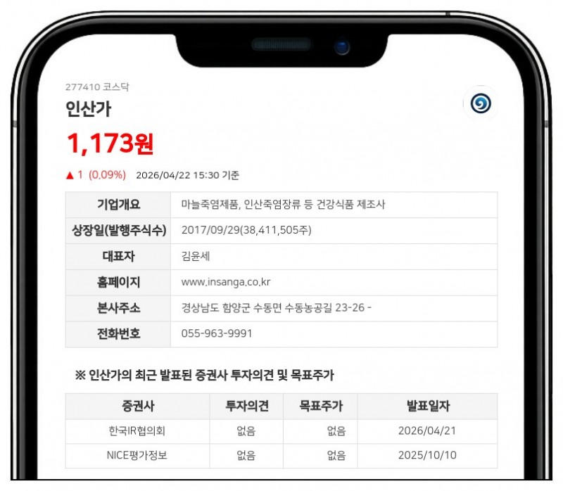 인산가, '제로 금리'로 110억원 조달해 기존 BW 채무 상환 투입