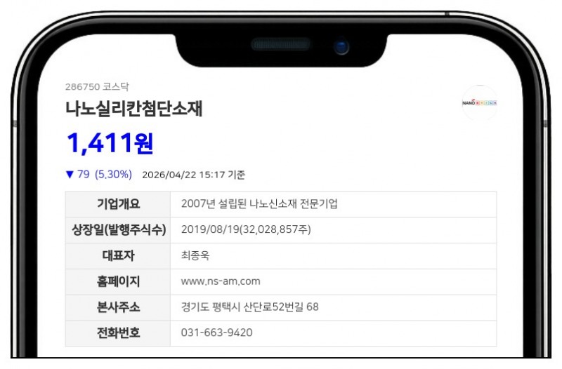 나노실리칸첨단소재, 37억 규모 CB 조기 취득... 잔액 46억원으로 감소