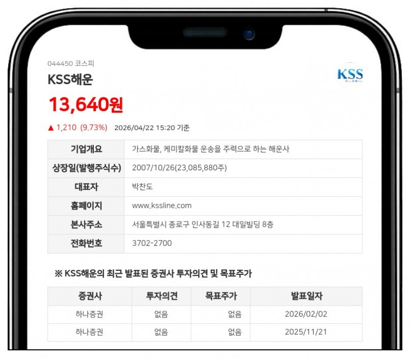KSS해운, 재단법인 바른경제 보통주 2천주 장내매수…지분 2.02%로 소폭 확대