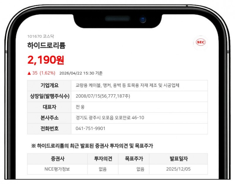 하이드로리튬, 2억 5천만원 규모 CB 발행... 전웅 대표 개인회사 리센스 참여