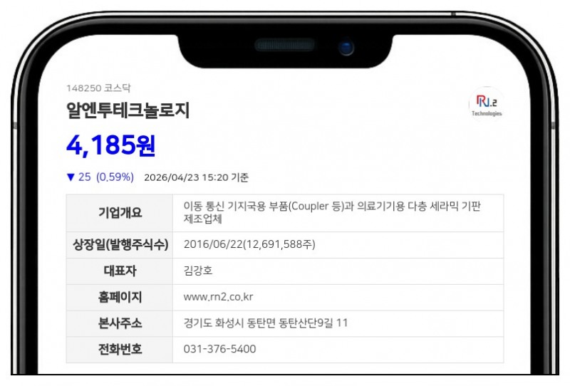 알엔투테크놀로지 법적 분쟁 해소... 장부열람가처분 신청인 측 소 취하