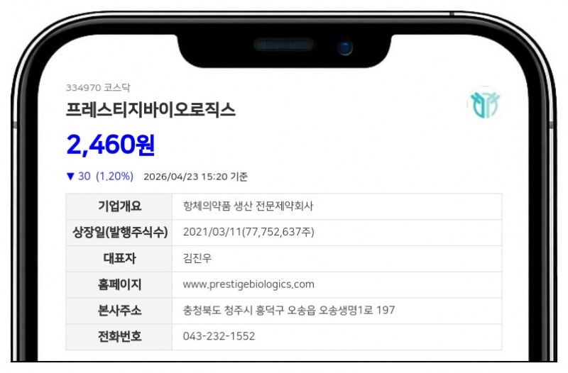 프레스티지바이오로직스, 운영자금 150억 긴급 수혈...단기차입금 605억으로 증가