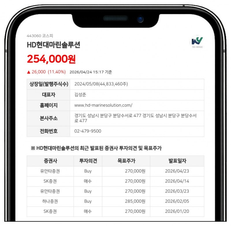 HD현대마린솔루션 403억 규모 분기 배당... 주당 900원 현금 지급