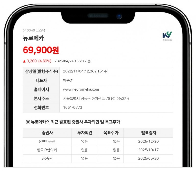 뉴로메카, 무상증자 결정에 주권매매 일시 정지... 장 종료 시까지 거래 불가