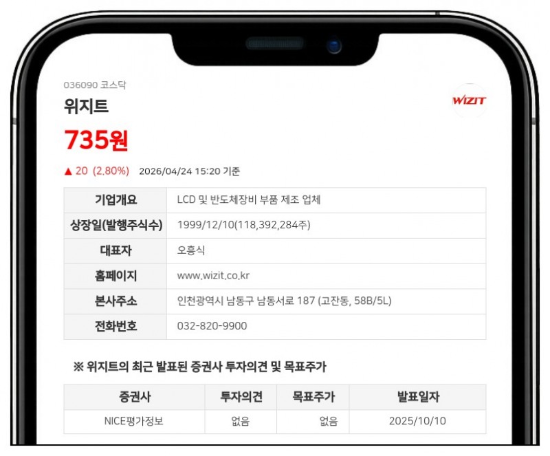 위지트 자본감소로 29일부터 주식거래 전면 중단, 신주 상장일까지 매매 불가