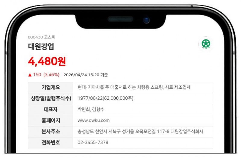 대원강업 최대주주, 지분 0.37%p 확대…'장내매수'로 23만주 사들여