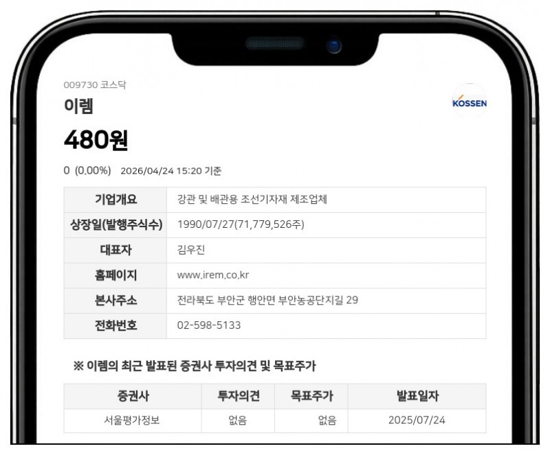 이렘, 결손금 털고 재무구조 개선... 자본금 88.89% 줄이는 무상감자 단행