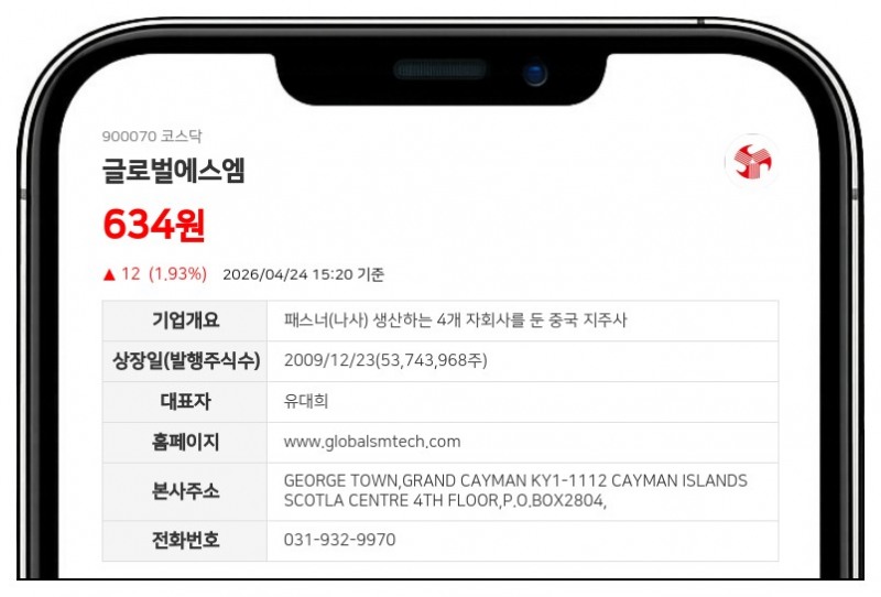글로벌에스엠 4월 29일부터 주식거래 멈춘다... 주식병합으로 인한 매매정지