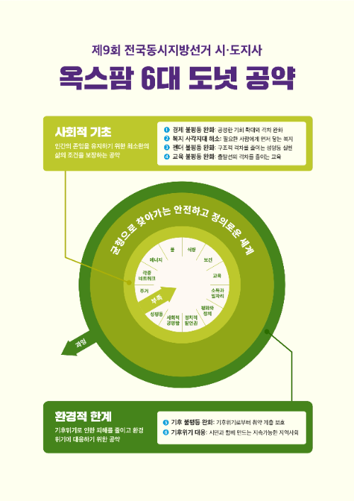 옥스팜, 제9회 전국동시지방선거 앞두고 ‘6대 도넛 공약’ 제안
