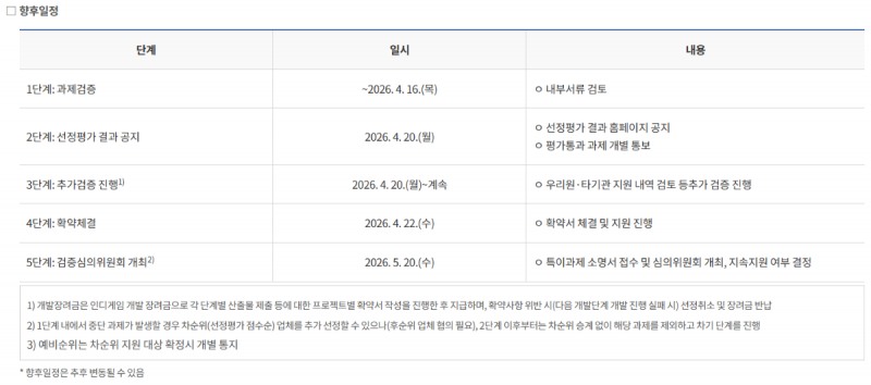 (출처=한국콘텐츠진흥원 공식 홈페이지).