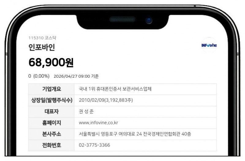 인포바인 28일 거래 재개, 액면분할 변경상장 절차 마무리로 거래 정상화