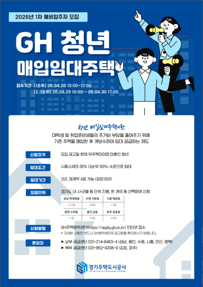 청년형 매입임대주택 모집 포스터