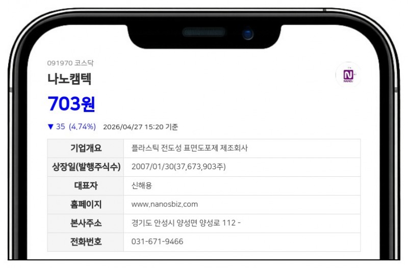 나노캠텍 보통주 거래 정지, 주식병합 따른 신주권 상장 준비 돌입