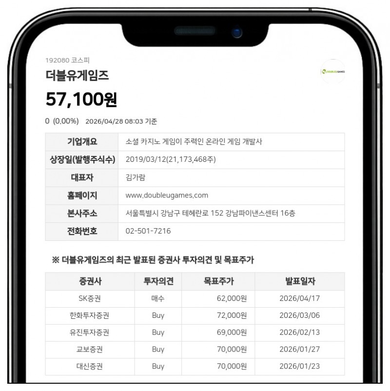 더블유게임즈, 2724억원 투입해 DDI 잔여 지분 전량 취득 검토