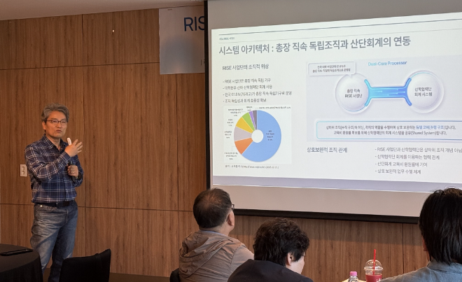 경동대 RISE사업단 ‘설악권 정주지원 협의체’ 포럼