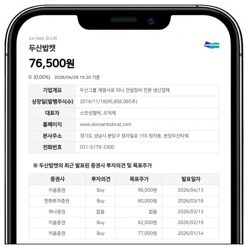 두산밥캣 382억 규모 분기 배당 실시… 시가배당률 0.5% 수준