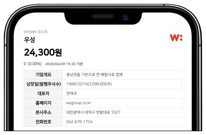 우성 친인척 지평은, 주식 1,000주 매도…총 지분 0.03%포인트 감소