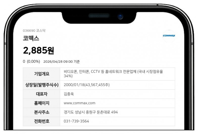 '완전자회사 흡수' 코맥스, 무증자 합병으로 조직 통합 및 시너지 극대화