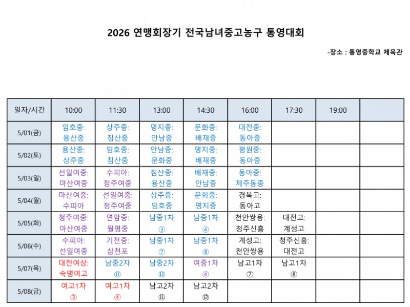 2026 연맹회장기 전국남녀중·고농구대회, 통영서 5월1일 개막…역대 최다 90개 팀 참가