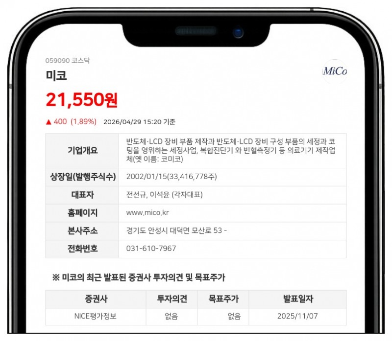 미코, 100% 자회사 흡수합병... 자산 442억원 규모 미코하이테크와 기술 통합 시너지
