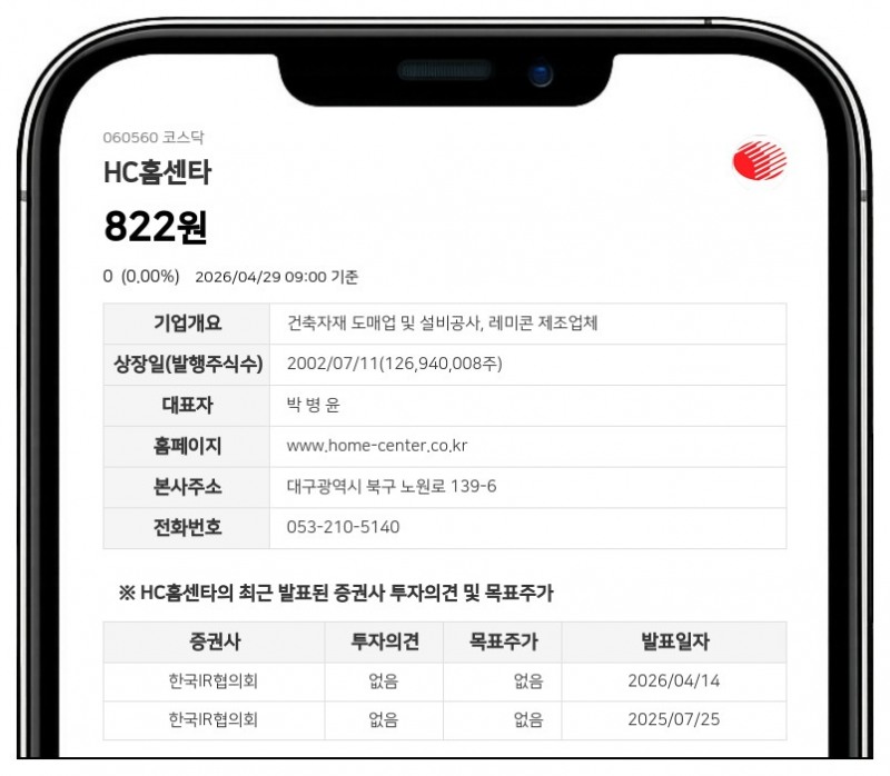 '액면병합' 마친 HC홈센타, 30일부터 거래 재개... 장 개시 전 시간외매매는 불가