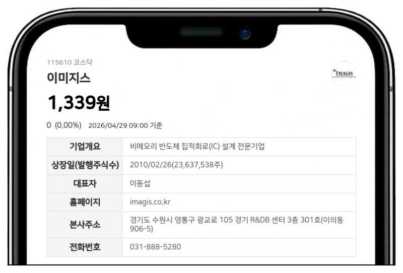 이미지스 액면병합 후 30일 복귀…거래 정지 풀리고 변경상장 주권 매매 시작