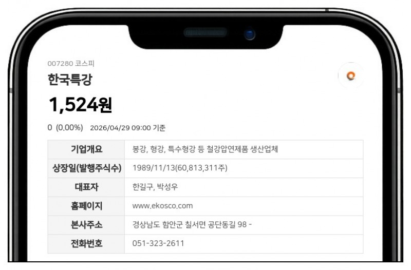 한국특강, 최대주주등 1522만주 감소에도 지분율 50%대 견고 유지…주식병합 영향