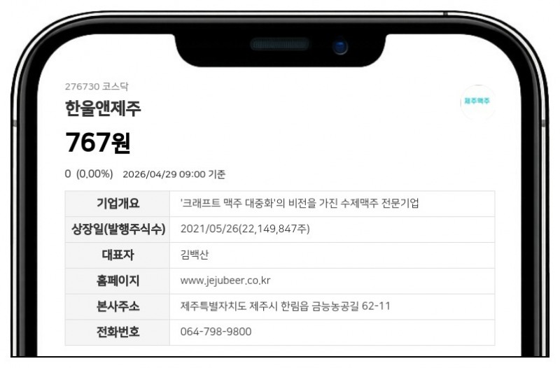 한울앤제주 5월 6일 거래 재개 확정, 감자 후 변경상장...장개시전 시간외매매는 금지