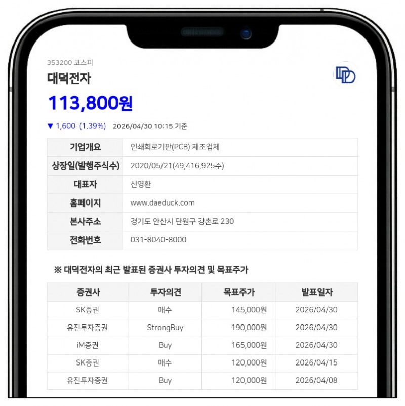 대덕전자, 1Q26 영업이익 513억원 흑자전환…FC-BGA·항공우주 쌍끌이에 목표주가 19만원 상향 - 유진투자증권