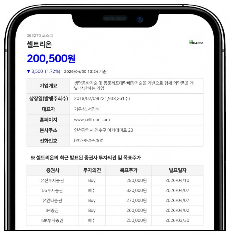 셀트리온 허쥬마 SC 제형 유럽 허가 신청... 임상 1상서 동등성 입증하며 환자 편의성 강화