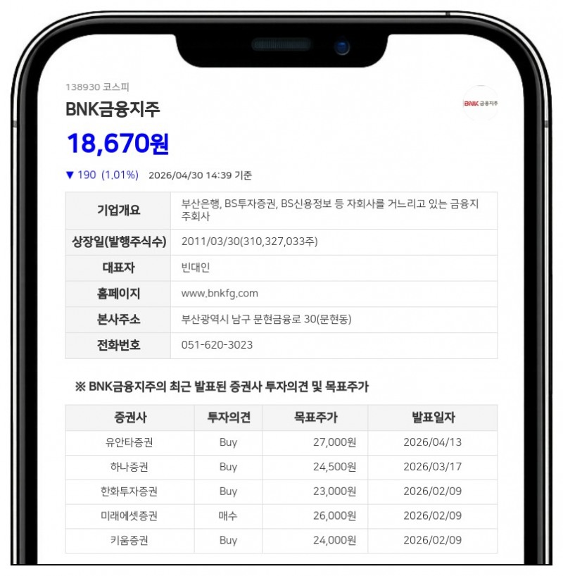 BNK금융지주 600억 자사주 매입 결정…주주환원 정책 강화