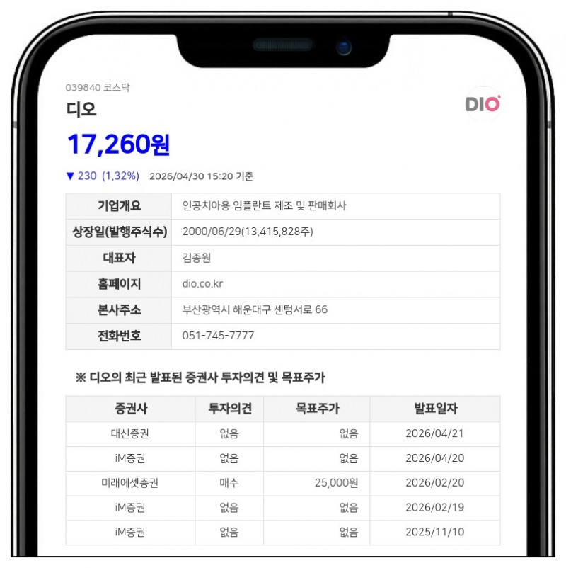 디오, 주요 경영진에 RSU 5770주 지급... 1억원 규모 자사주 처분