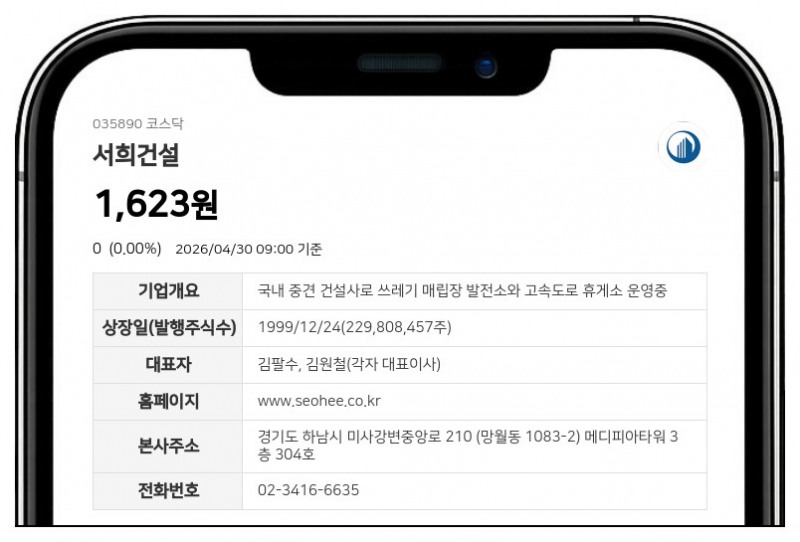 서희건설 상장폐지 위기 탈출, 5월 4일 코스닥 거래 정상화 확정