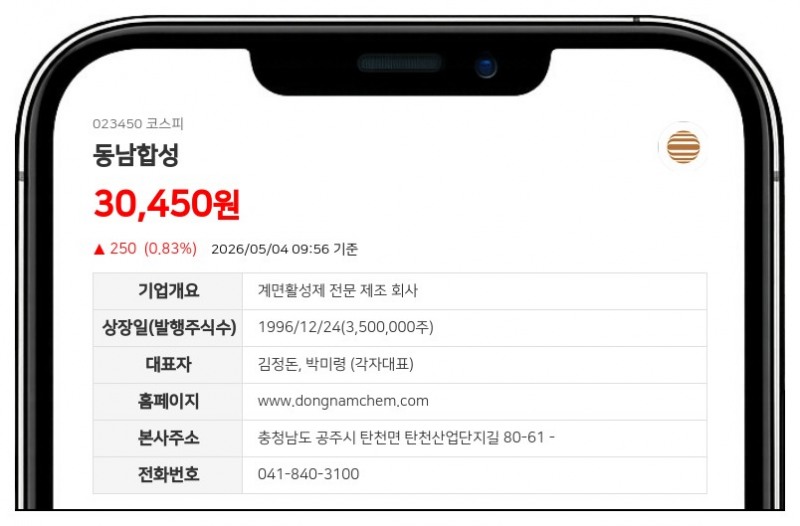 동남합성, 6억원대 자사주 매입 결정... 보통주 2만 주 장내 취득으로 주가안정 도모