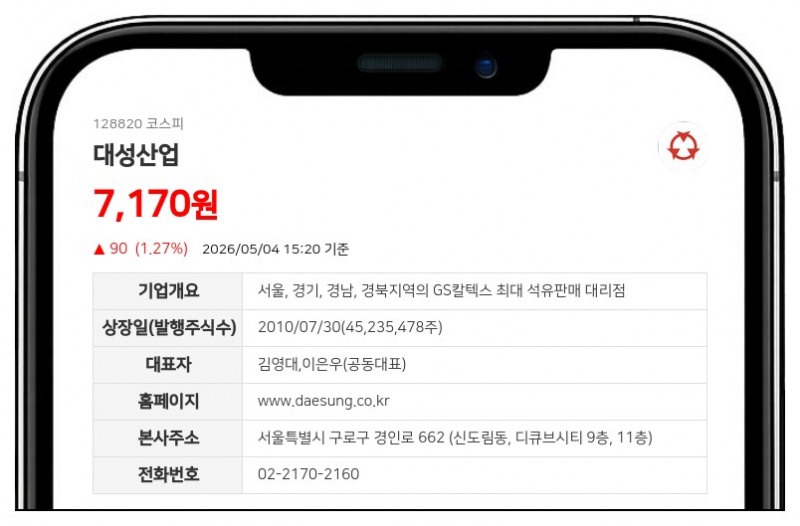 대성산업 최대주주 및 특수관계인 지분 1.36% 증가, 자기주식 현물배당이 주효