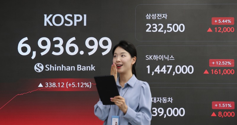 4일 15시 30분경 신한은행 본점 현황판 사진./신한은행