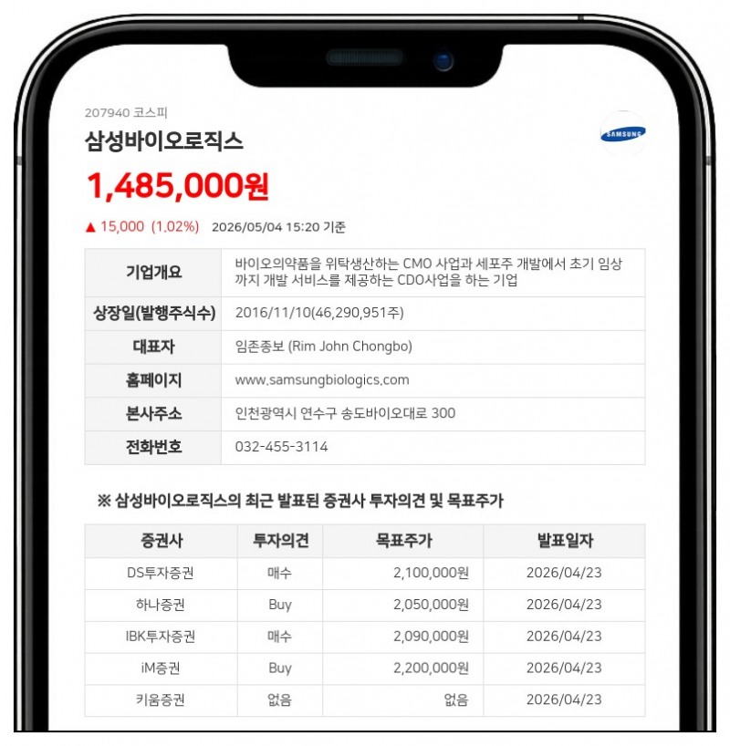 삼성바이오로직스, 최대주주등 지분 총 1,835주 변동… 지분율 74.31% 유지