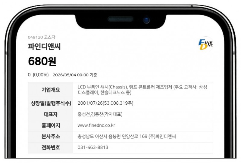 파인디앤씨, 5월 6일 거래 재개 확정... 액면병합 마치고 코스닥 시장 복귀