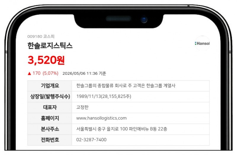 한솔로지스틱스, 현금 중간배당으로 주주환원... 시가배당률 1.9% 기록