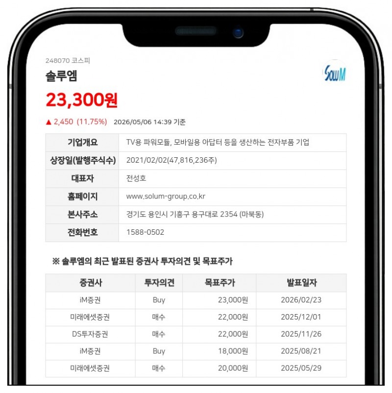 솔루엠 전성호 최대주주, 보통주 2만주 추가 확보…지분율 소폭 상승