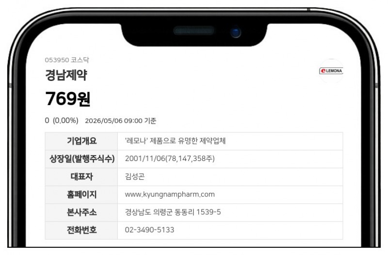 경남제약 7일 거래 재개 확정, 액면병합 변경상장 영향…장전 시간외매매는 제외