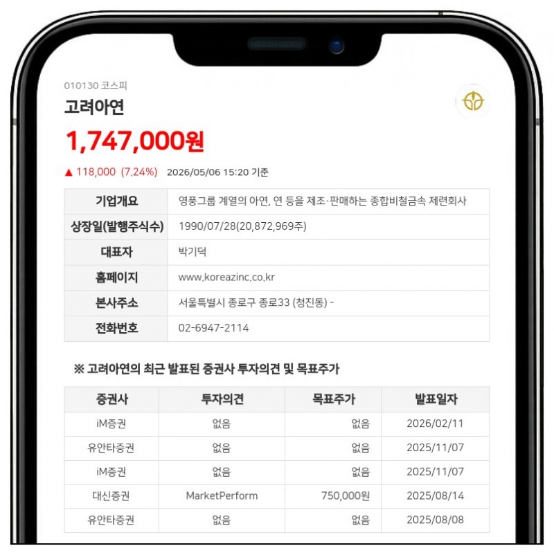 고려아연 1019억 규모 분기 배당... 주당 5000원 현금 지급 확정