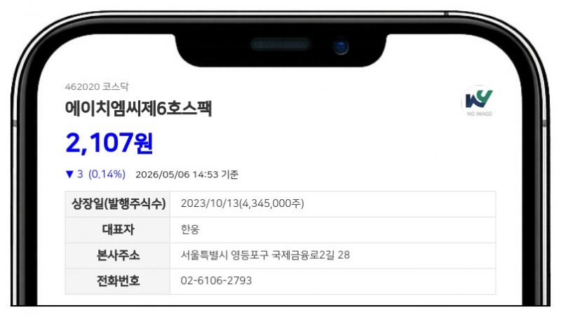 에이치엠씨제6호스팩 5월 19일 상장폐지... 8일부터 7일간 정리매매 후 증시 퇴출