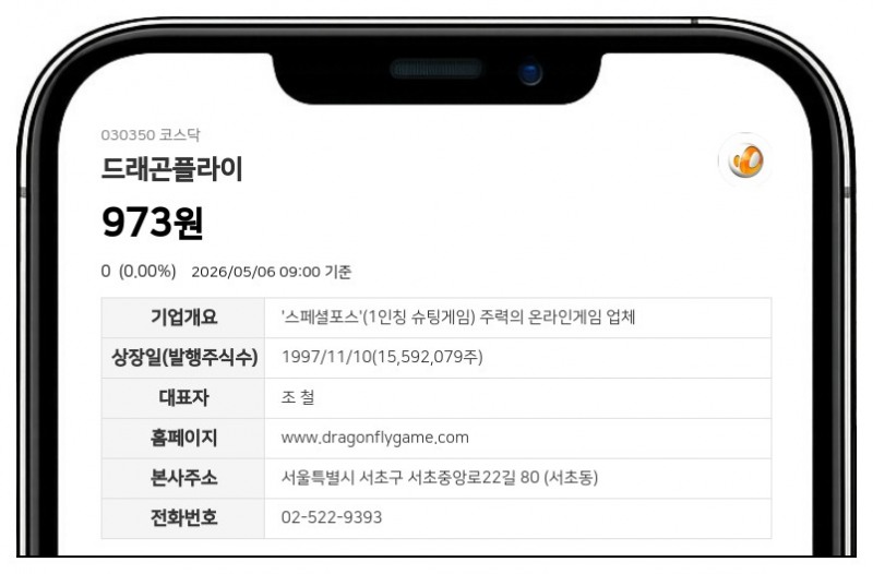 드래곤플라이, 상장폐지 사유 해당 여부 결정일까지 거래 정지 지속